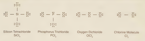 NursesPath | Silicon tetrachloride