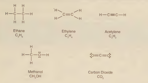 NursesPath | lewis structure