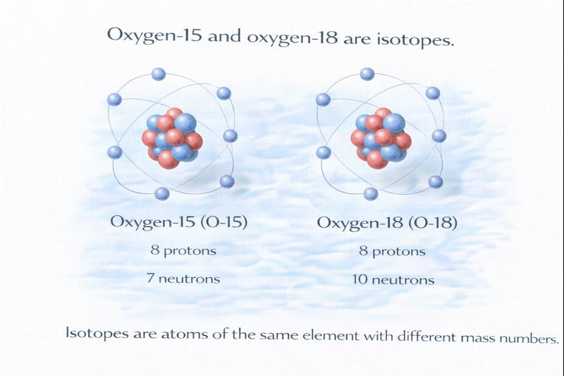 Which pair are isotopes?