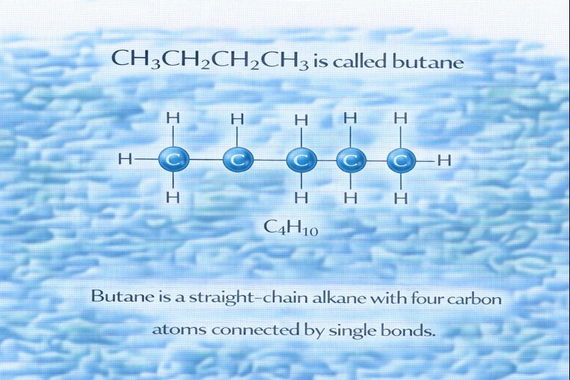 What is the name of the compound CH₃CH₂CH₂CH₃?