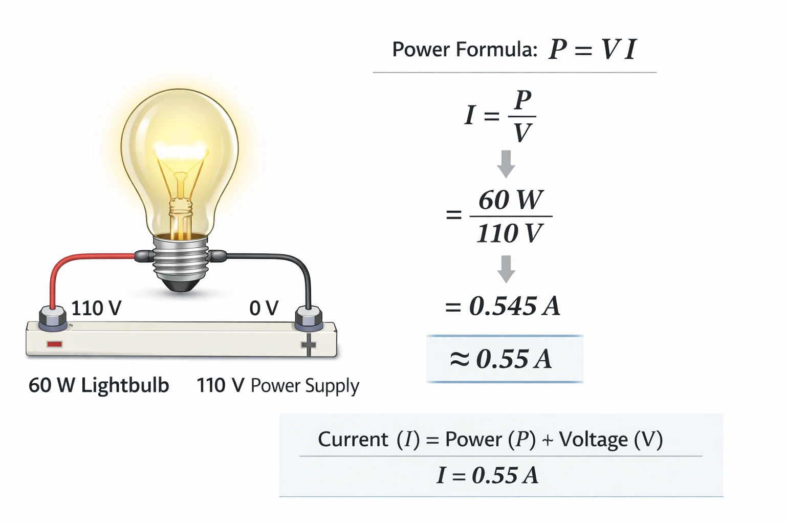 NursesPath |Current calculation