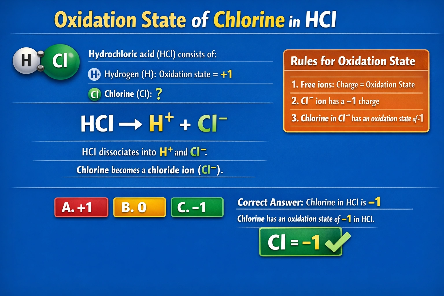 What is the oxidation state of the chlorine atom in the compound HCl?