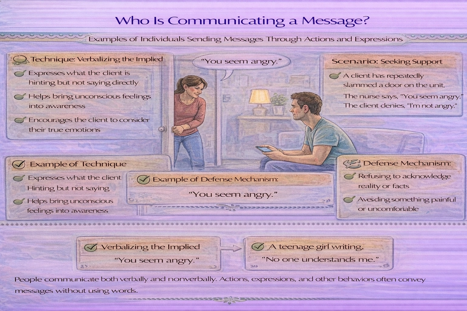 Which of the following individuals are communicating a message? Select all that apply.