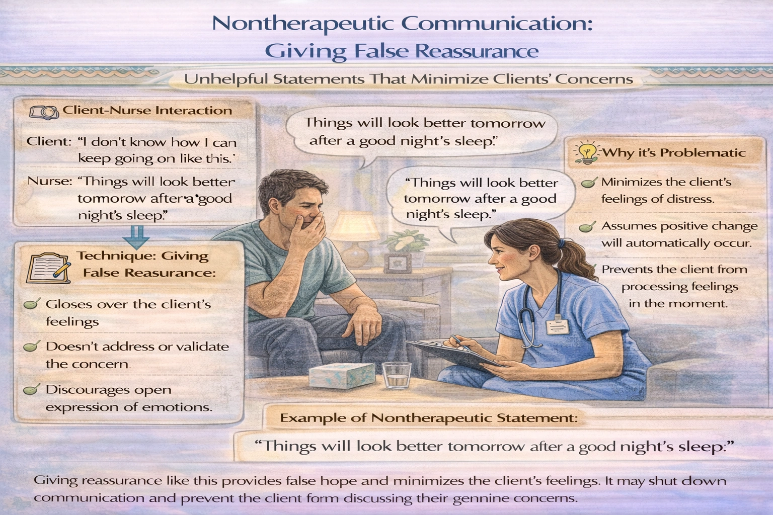 A nurse states to a client, Things will look better tomorrow after a good nights sleep. This is an example of which communication technique?