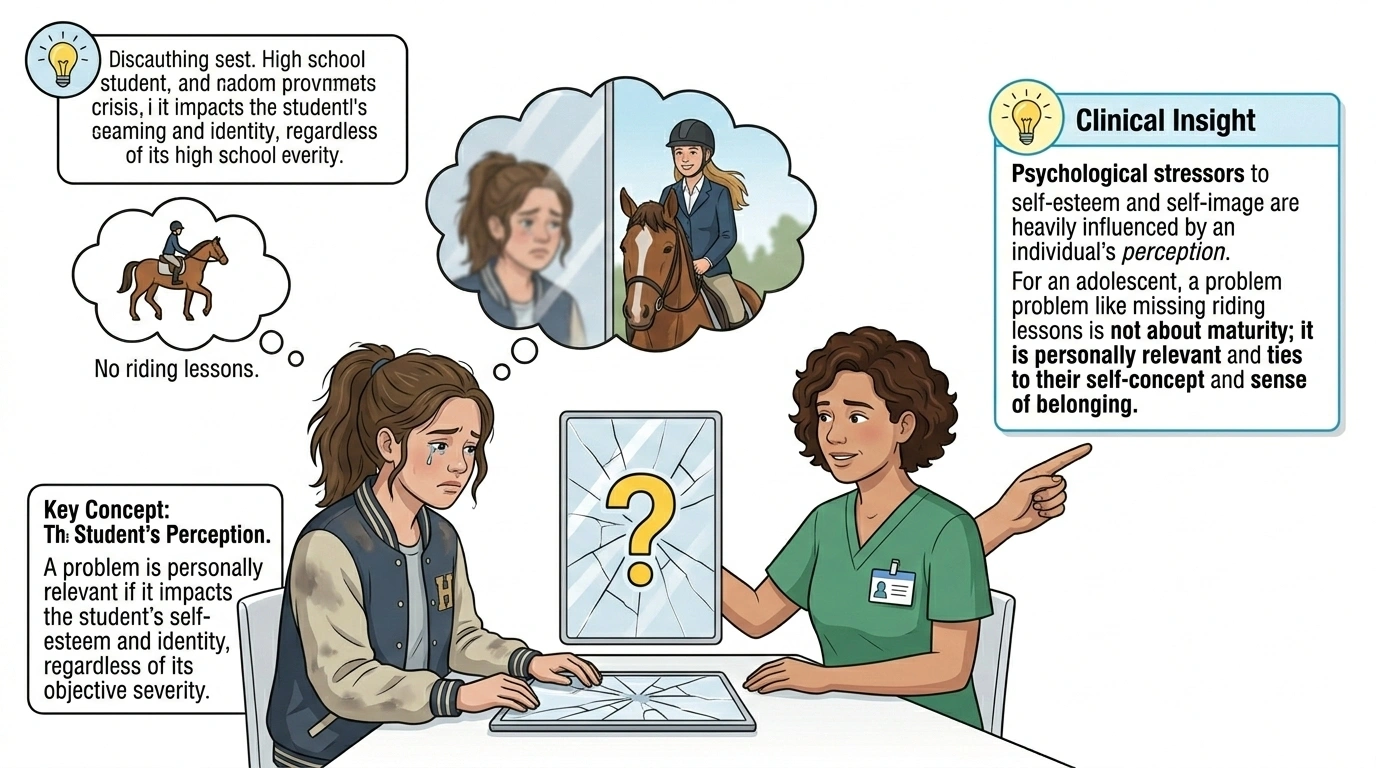 A school nurse is assessing a distraught female high school student who is overly concerned because her parents cant afford horseback riding lessons. How should the nurse interpret the students reaction to her perceived problem?
