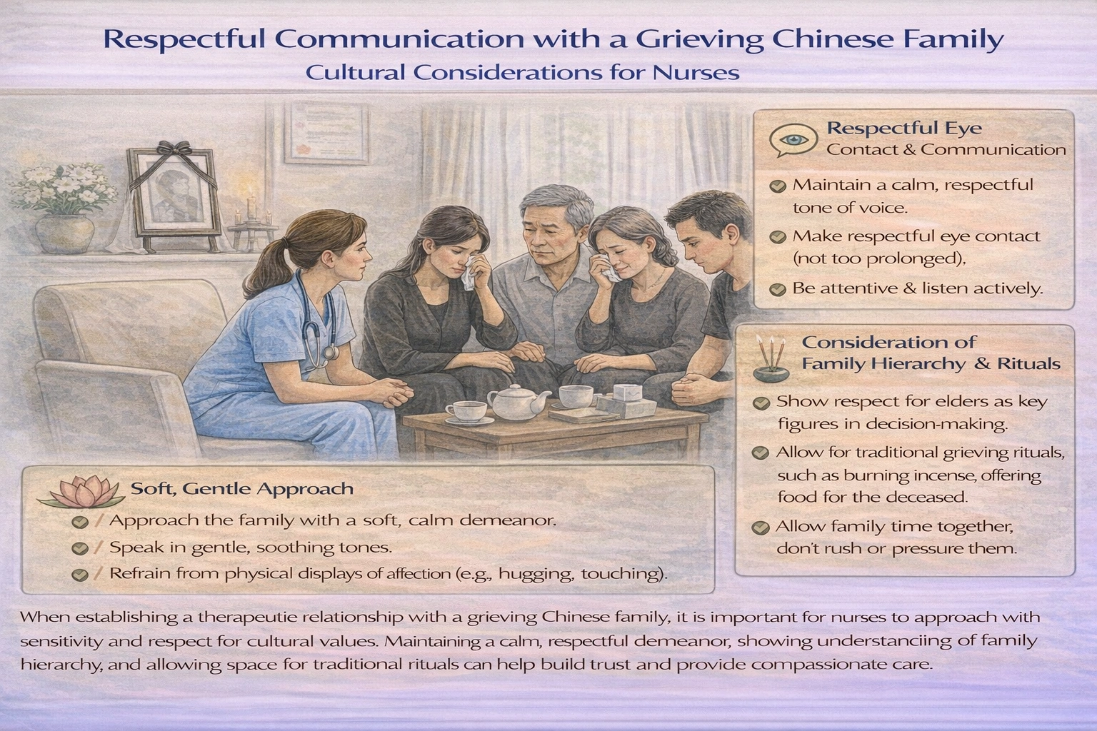 When interviewing a client of a different culture, which of the following questions should a nurse consider asking? Select all that apply.